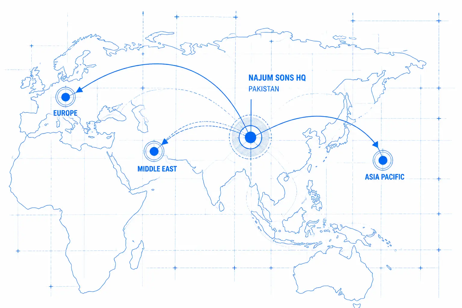 Precision ENG global presence blueprint map
